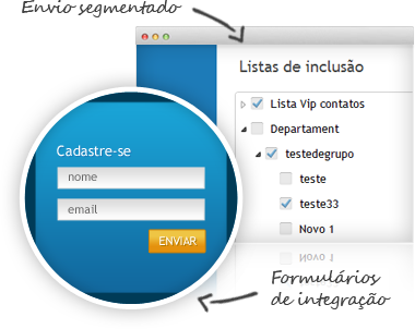 email marketing, e-mail marketing, sistema email marketing, sistema e-mail marketing, envio email marketing, envio e-mail marketing