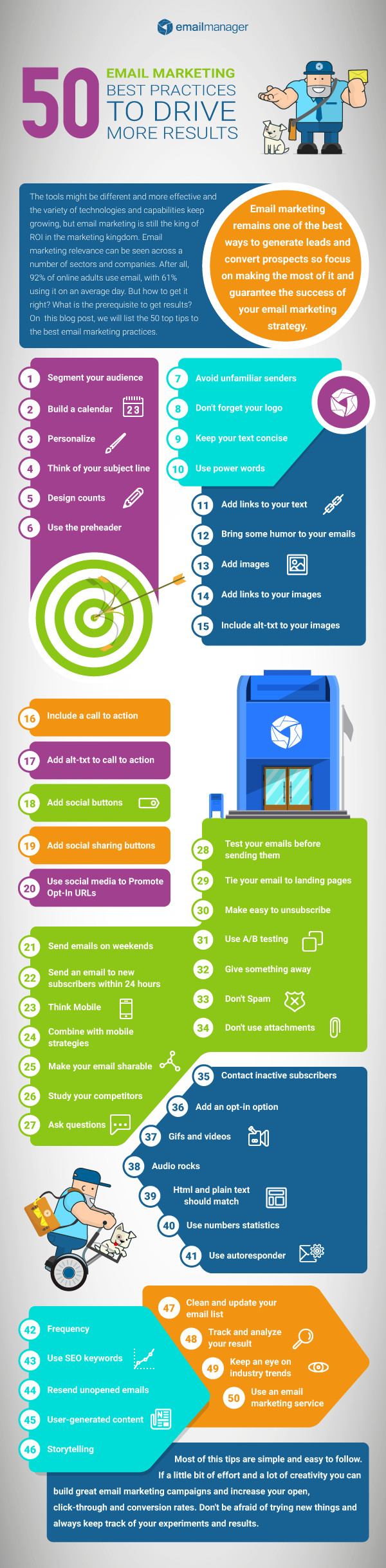 Infographic email marketing best practices