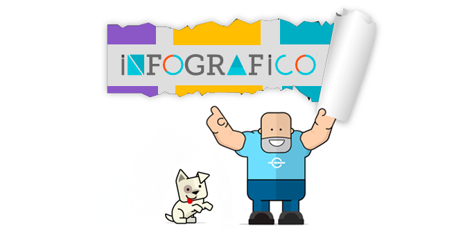 email marketing, infogrfico email marketing, infografico email marketing, como criar infogrfico perfeito email marketing, como criar infografico perfeito email marketing, emailmanager, email manager, campanha email marketing