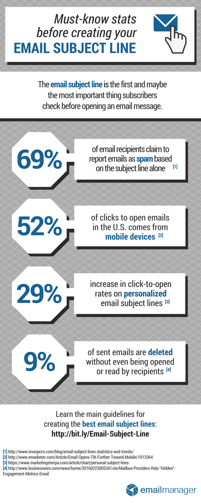 Infographic: Must-know stats before creating your email marketing subject line | Emailmanager blog