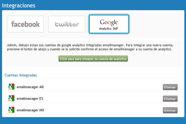 imagem de integrao com o google analytics