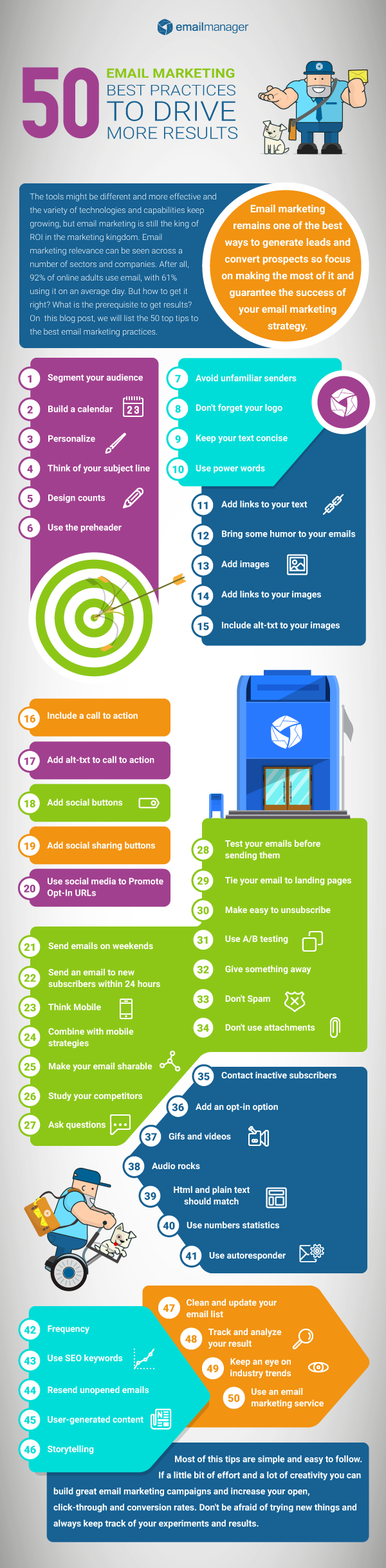 50 Email Marketing Best Practices To Drive More Results