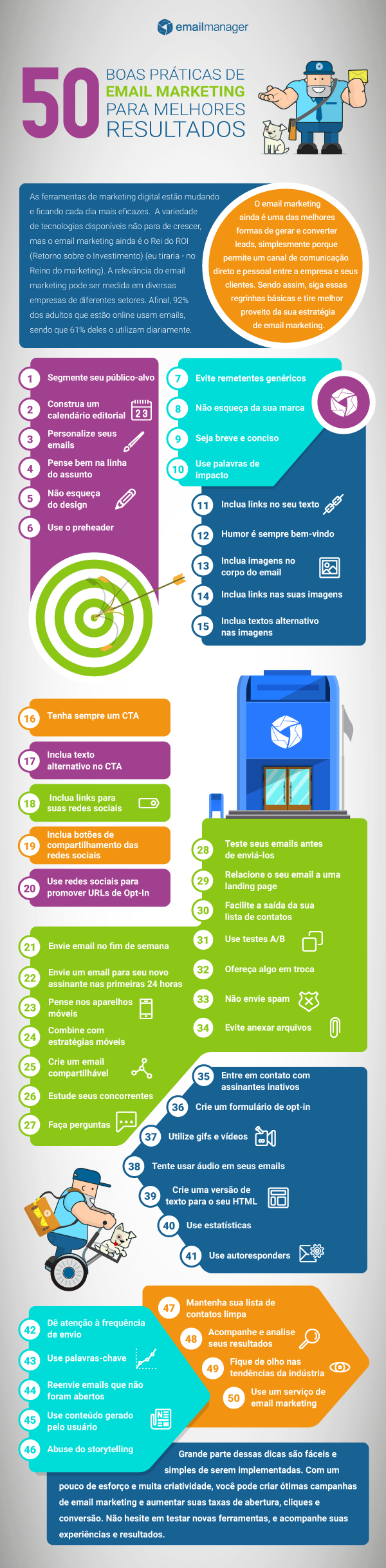 Infografico boas praticas de email marketing